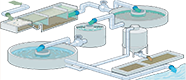 Treatment Plants